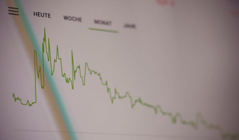 O Que Fazer Em Um Mercado De Crypto Em Baixa?