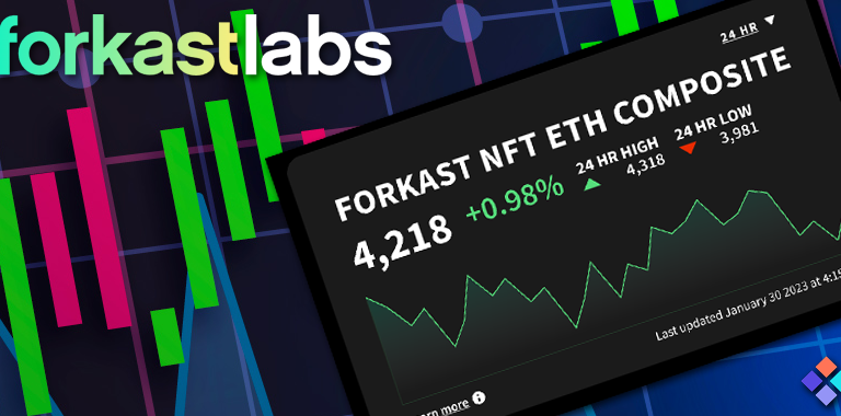 Forkast Labs Launches Indexes for the NFT Era