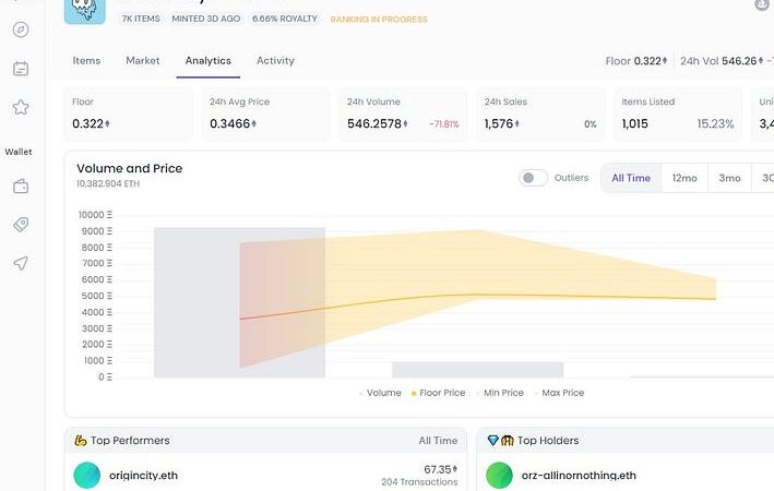 The New Gem 💎 – by William M. Peaster